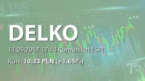 Delko S.A.: Rekomendacja Zarządu ws. wypłaty dywidendy - 0,35 PLN (2017-05-11)