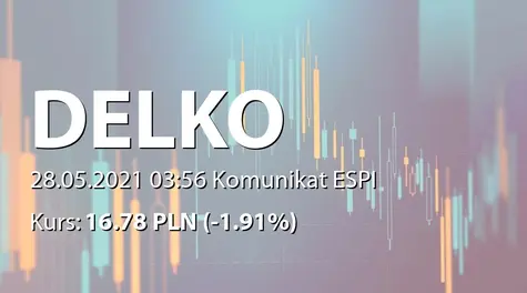 Delko S.A.: SA-QSr1 2021 (2021-05-28)