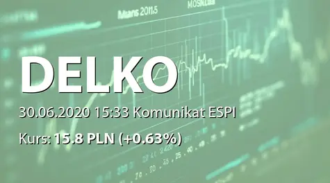 Delko S.A.: Wypłata dywidendy - 0,45 PLN (2020-06-30)