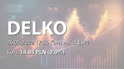 Delko S.A.: ZWZ - projekty uchwał: wypłata dywidendy - 0,80 PLN (2022-05-26)