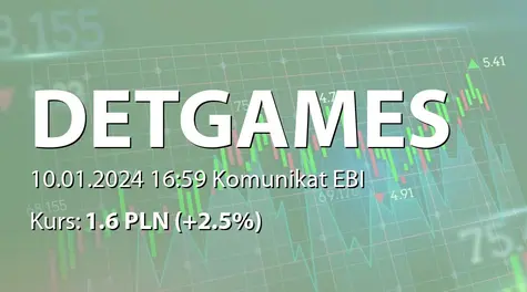 Detalion Games S.A.: Terminy przekazywania raportów okresowych w 2024 roku (2024-01-10)