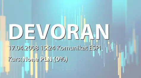 Devo Energy S.A.: Akcje w posiadaniu Krzysztofa Berzyńskiego i MW Investments Inc (2008-04-17)