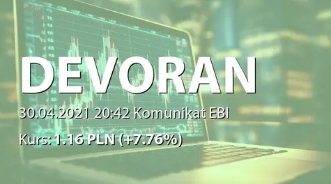 Devo Energy S.A.: Odwołanie i powołanie Prezesa Zarządu (2021-04-30)