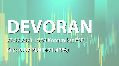 Devo Energy S.A.: Otrzymanie oferty zakupu udziałów spółki zależnej (2023-02-27)