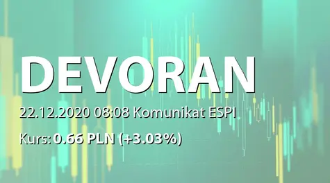 Devo Energy S.A.: Piąte wezwanie akcjonariuszy do złożenia dokumentów akcji (2020-12-22)