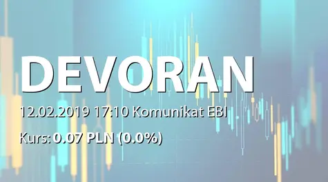 Devo Energy S.A.: Terminy przekazywania raportĂłw w 2019 roku (2019-02-12)