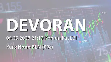 Devo Energy S.A.: Uzupełnienie do sprawozdania finansowego za 2007 rok przekazanego raportem 14/2008 (2008-05-09)