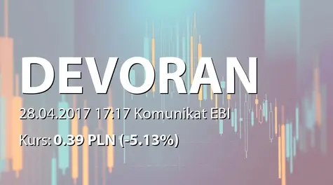 Devo Energy S.A.: WykreĹlenie informacji o kapitale zakładowym i warunkowym z KRS (2017-04-28)