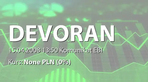 Devo Energy S.A.: WZA - podjÄte uchwały: emisja akcji serii G, cena emisyjna akcji - 0,15 zł, jednolity tekst statutu (2008-04-15)