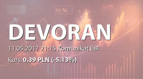 Devo Energy S.A.: Zmiana terminu przekazania SA-Q1 2017 (2017-05-11)