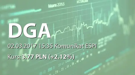 DGA S.A.: Dokonanie odpisu na utratę wartości udziałów w spółce zależnej (2017-03-02)