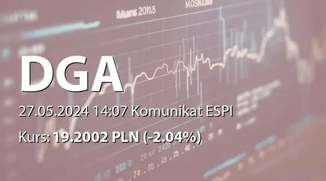 DGA S.A.: Wypłata dywidendy - 0,30 PLN (2024-05-27)