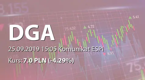 DGA S.A.: SA-PSr 2019 (2019-09-25)