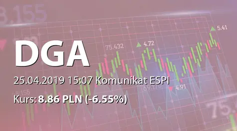 DGA S.A.: SA-R 2018 (2019-04-25)