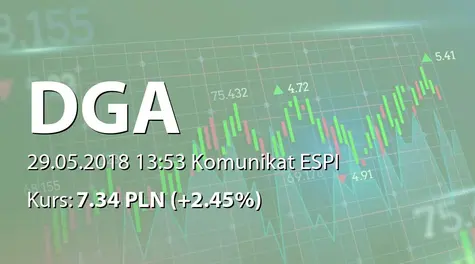 DGA S.A.: Wypłata dywidendy - 0,75 PLN (2018-05-29)