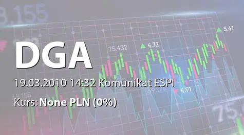 DGA S.A.: WZA - zwołanie obrad: wybór zarządu i RN, przeznaczenie zysku, pokrycie straty, zmiany statutu (2010-03-19)