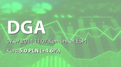 DGA S.A.: Zakup akcji własnych (2014-07-07)