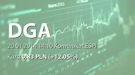 DGA S.A.: Zakup akcji własnych (2014-01-20)