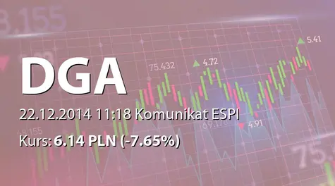 DGA S.A.: Zakup akcji własnych (2014-12-22)