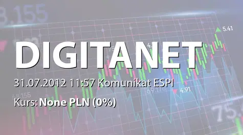 Digital Network S.A.: Akcje w posiadaniu TFI PZU SA (2012-07-31)