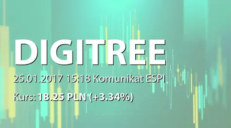 Digitree Group S.A.: Nabycie akcji przez Petrovasko Ltd. (2017-01-25)