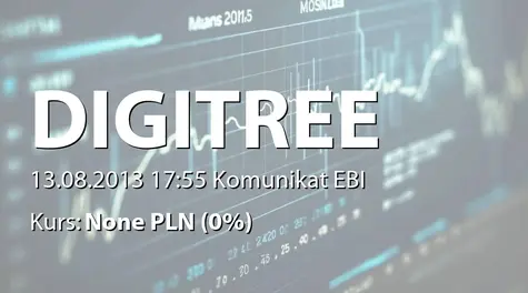 Digitree Group S.A.: Zawiązanie nowej spółki przez spółkę zależną  (2013-08-13)