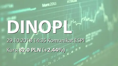 Dino Polska S.A.: NWZ - zwołanie obrad, porządek obrad (2018-10-29)