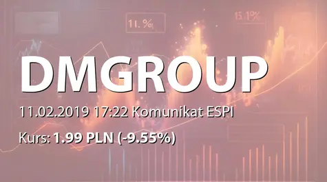 Dr. Miele Cosmed Group S.A.: Prognoza wyników finansowych na 2019 rok (2019-02-11)