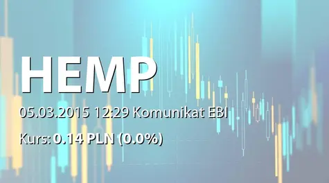 Hemp & Health S.A.: Dofinansowanie dla EBC Incubator sp. z o.o. (2015-03-05)
