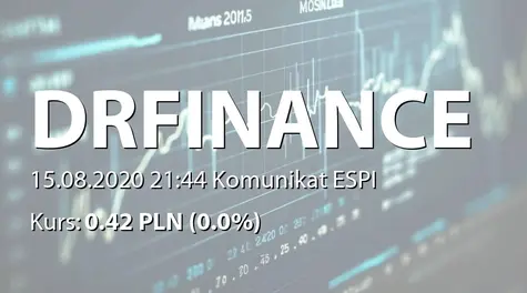 Dr.Finance S.A.: Nabycie akcji przez Polfinance sp.z o.o. (2020-08-15)