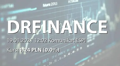 Dr.Finance S.A.: Nabycie akcji przez Polfinance sp.z o.o. - korekta (2021-01-19)