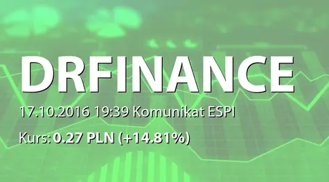 Dr.Finance S.A.: Postanowienie Sądu Okręgowego ws. stwierdzenia o nieważności uchwał (2016-10-17)