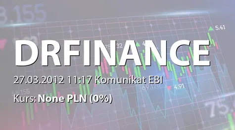 Dr.Finance S.A.: Postanowienie sądu ws. oddalenia wniosku dot. uaktualnienia kapitału zakładowego  (2012-03-27)