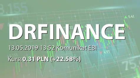 Dr.Finance S.A.: SA-Q1 2019 (2019-05-13)