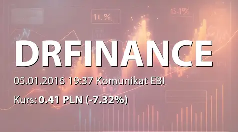 Dr.Finance S.A.: Zakup udziałów Polfinance Capital sp. z o.o. (2016-01-05)