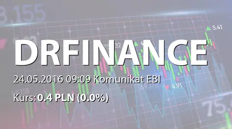 Dr.Finance S.A.: Zmiana terminu przekazania SA-R 2015 (2016-05-24)