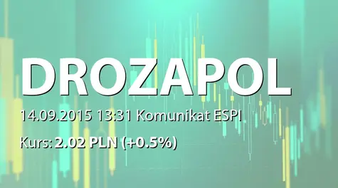 Drozapol-Profil S.A.: Aneks do umowy kredytowej z Bankiem PKO BP SA (2015-09-14)