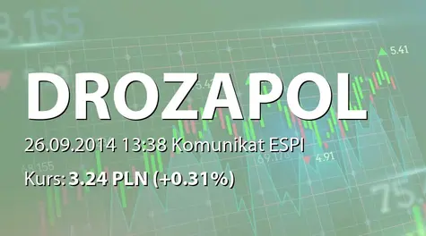 Drozapol-Profil S.A.: Aneksu do umowy kredytu - 14,0  mln PLN (2014-09-26)