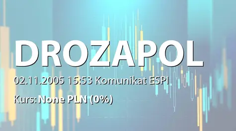 Drozapol-Profil S.A.: Dochodzenie należności spółki od Rawex sp. z o.o. (2005-11-02)