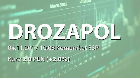 Drozapol-Profil S.A.: NWZ - podjęte uchwały: przerwa w obradach (2017-11-04)