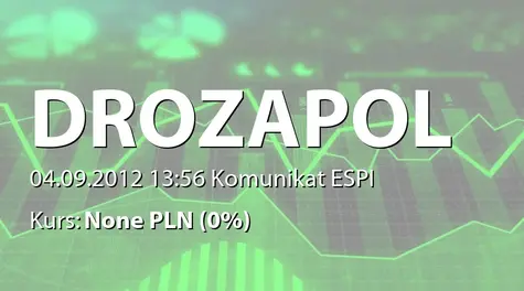 Drozapol-Profil S.A.: Podpisanie listu intencyjnego z firmą Windprojekt sp. z o.o. s.k.a na zakup kilku farm wiatrowych  (2012-09-04)