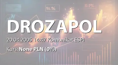 Drozapol-Profil S.A.: Powtórzenie (2005-04-20)