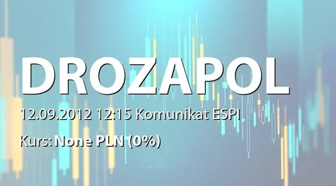 Drozapol-Profil S.A.: Rejestracja DP Wind 1 sp. z o.o. oraz objęcie 70% udziałów (2012-09-12)