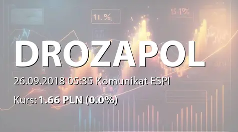 Drozapol-Profil S.A.: SA-PSr 2018 (2018-09-26)