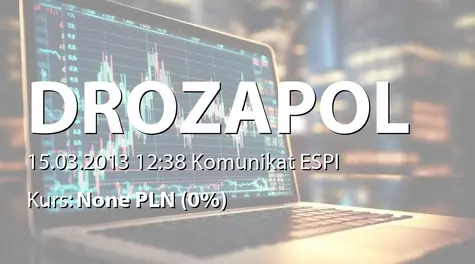 Drozapol-Profil S.A.: Umowa na dostawę wyrobów hutniczych z Metinvest International - 21,2 mln zł (2013-03-15)