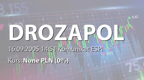 Drozapol-Profil S.A.: Umowy na dostawy wyrobów hutniczych - 12,3 mln zł (2005-09-16)