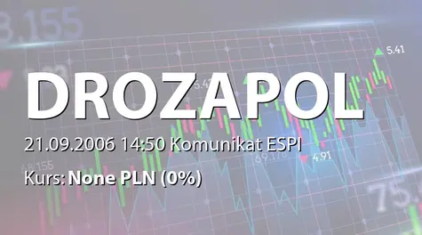 Drozapol-Profil S.A.: Uzupełnienie wyników sprzedaży za sierpień 2006 (2006-09-21)