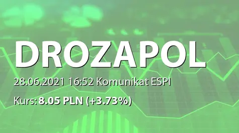 Drozapol-Profil S.A.: Wypłata dywidendy - 0,30 PLN (2021-06-28)