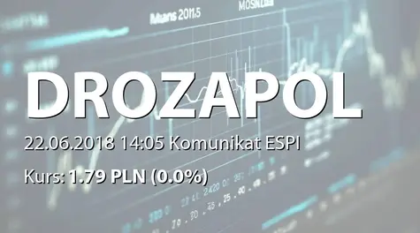 Drozapol-Profil S.A.: ZWZ - podjęte uchwały: podział zysku (2018-06-22)