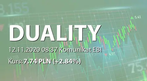 Duality S.A.: Zakres stosowania Dobrych Praktyk (2020-11-12)